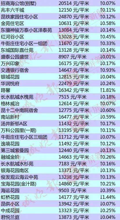 2021人口净流入城市_官宣 南通跻身人口净流入城市行列(2)