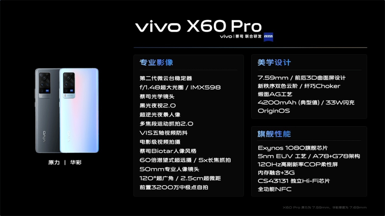 系列|全面领跑长赛道 vivo X60系列开启移动影像新时代
