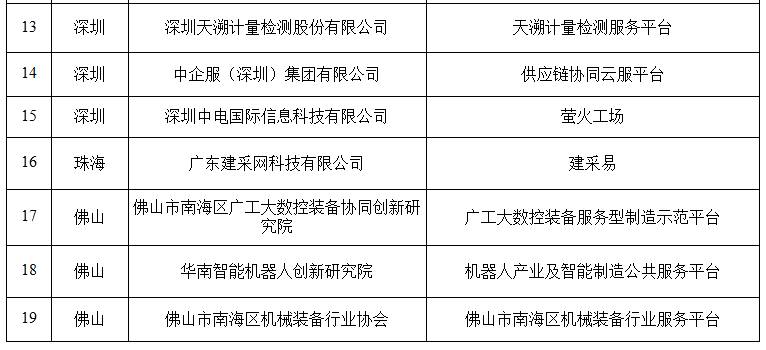数据单病种生产厂家 55b42edee37c4712860f048ba43c938f.png