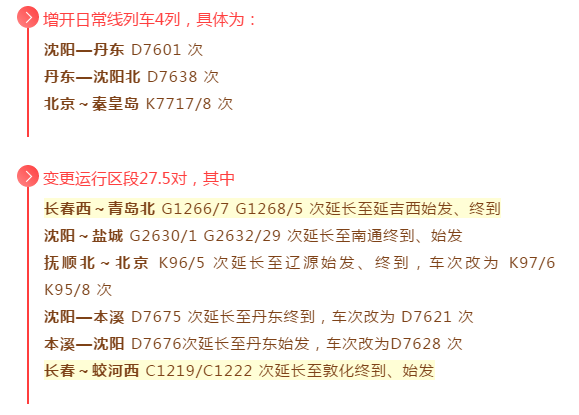 长春 2021 常住人口_长春人口热力图