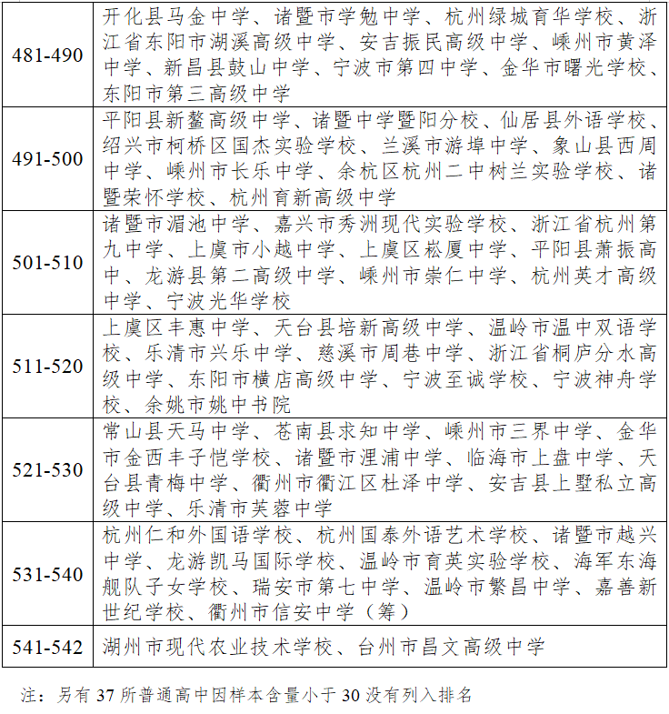 7dcee467f2824b678eb0845a7a1ef7f0.png