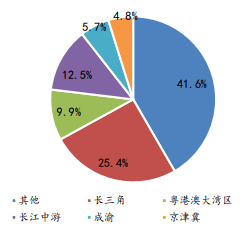 2020gdp平湖含港区_港区 经开 当湖包揽平湖各乡镇街道GDP前三 你所在乡镇排第几(2)