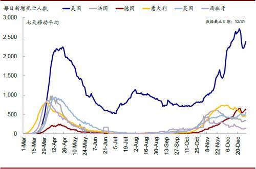 中金2020年认可海外-资讯搜索_中金:盘点2020海外市场十大之最