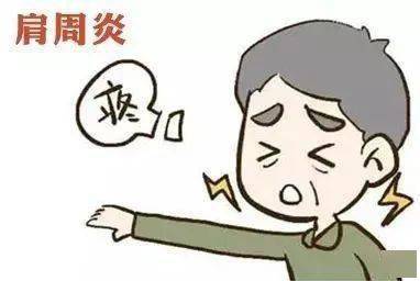 肩膀疼痛就是肩周炎吗