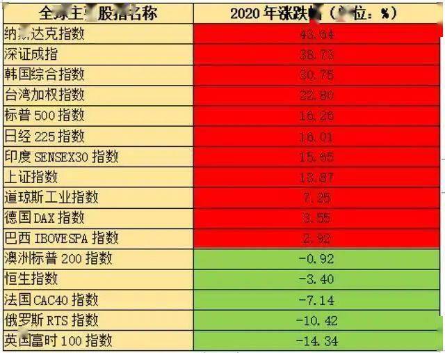 宇都宫GDP排名_近30年来,江苏各城市的GDP排名都有哪些变化(2)