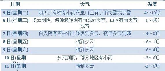 2021年初七人口日_2021年初七早安祝福语(3)