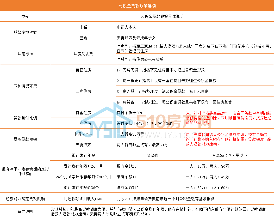 bd6d35e263de4907979de4a13eba0362.png