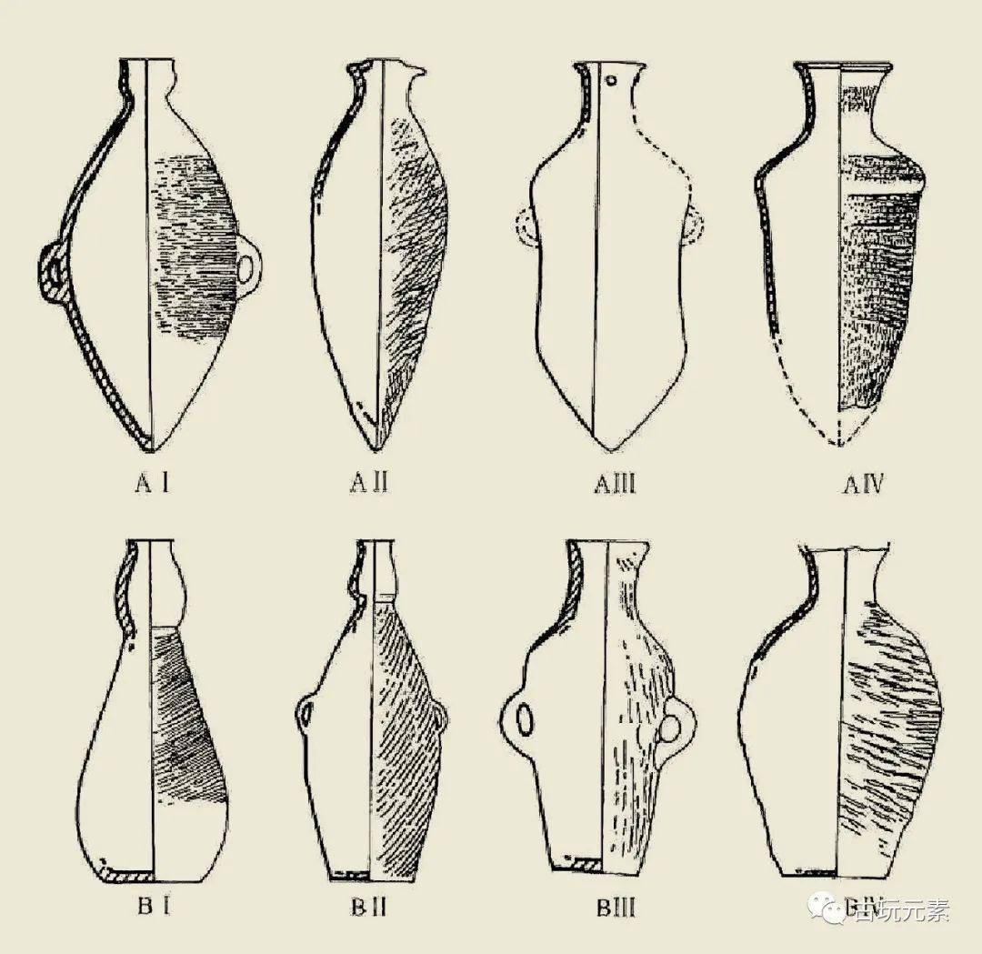 小口尖底瓶的型式演变,引自《略论仰韶文化的起源和发展阶段》,1984年