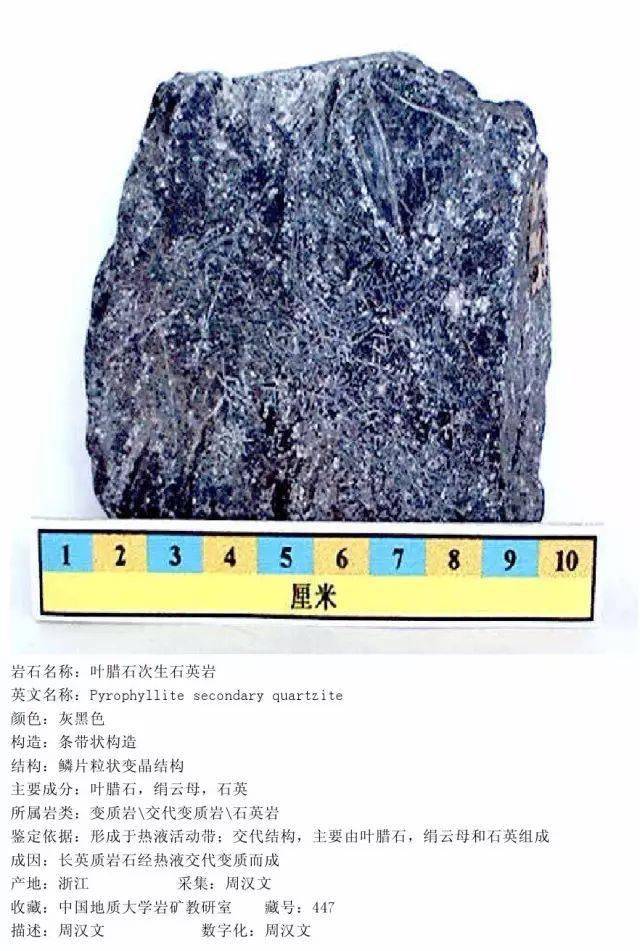 (一)接触,交代变质岩(14) 1.