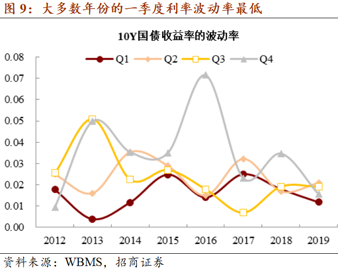 q2gdp预测_2021年A股十大预测及2020年十大预测回顾