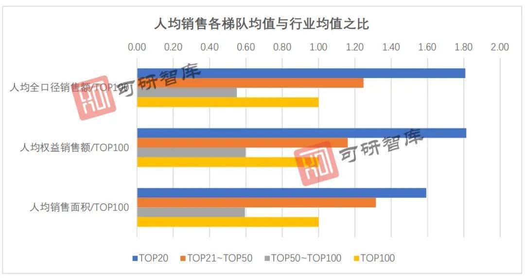 Ectenia有人口100人_六度人和EC 张星亮 只有商业软件才能体现SaaS的价值(3)