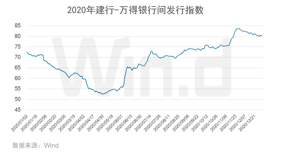 平邑202o年gdp_2021年春节手抄报(3)