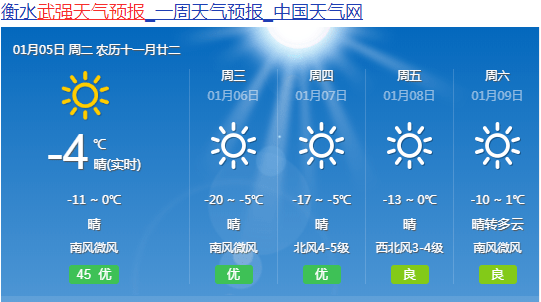 武强人口有多少人口_武强年画