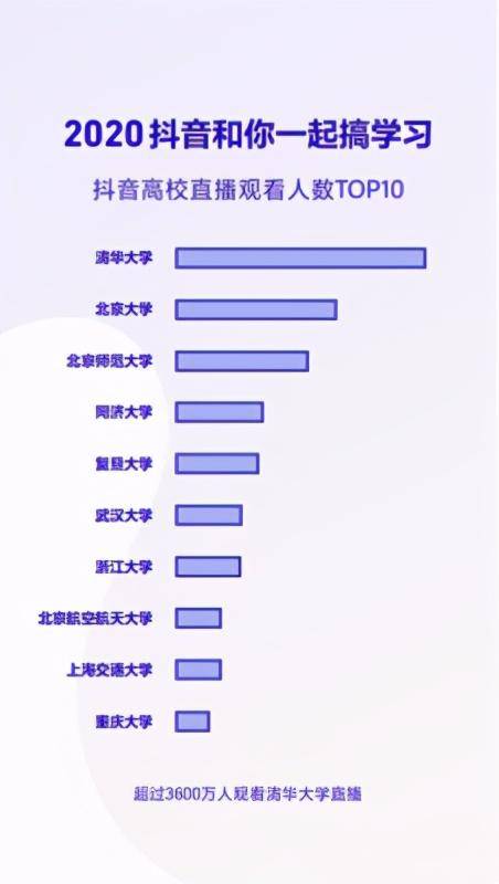 k1体育官方app下载抖音发布2020数据报告：柳州螺蛳粉成网友最爱购买的小吃(图1)