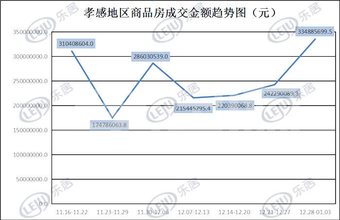 2020年孝感应城gdp_2020年湖北各市 州 GDP排行榜 武汉第一 襄阳第二 图