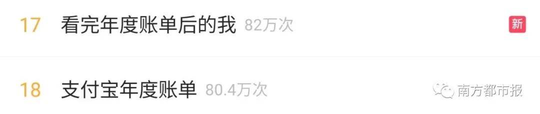 “暴击”!支付宝年度账单出炉,网友:我的钱像被大风刮走的