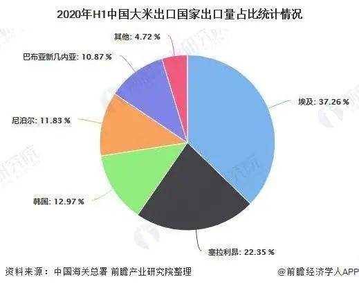 余江县多少人口_余江县春涛镇全镇地图(3)