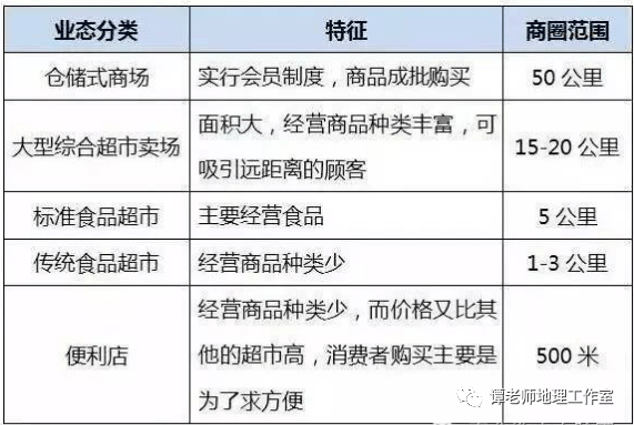 流动人口法_常住人口突破1000万 西安已迈入 超大城市 圈