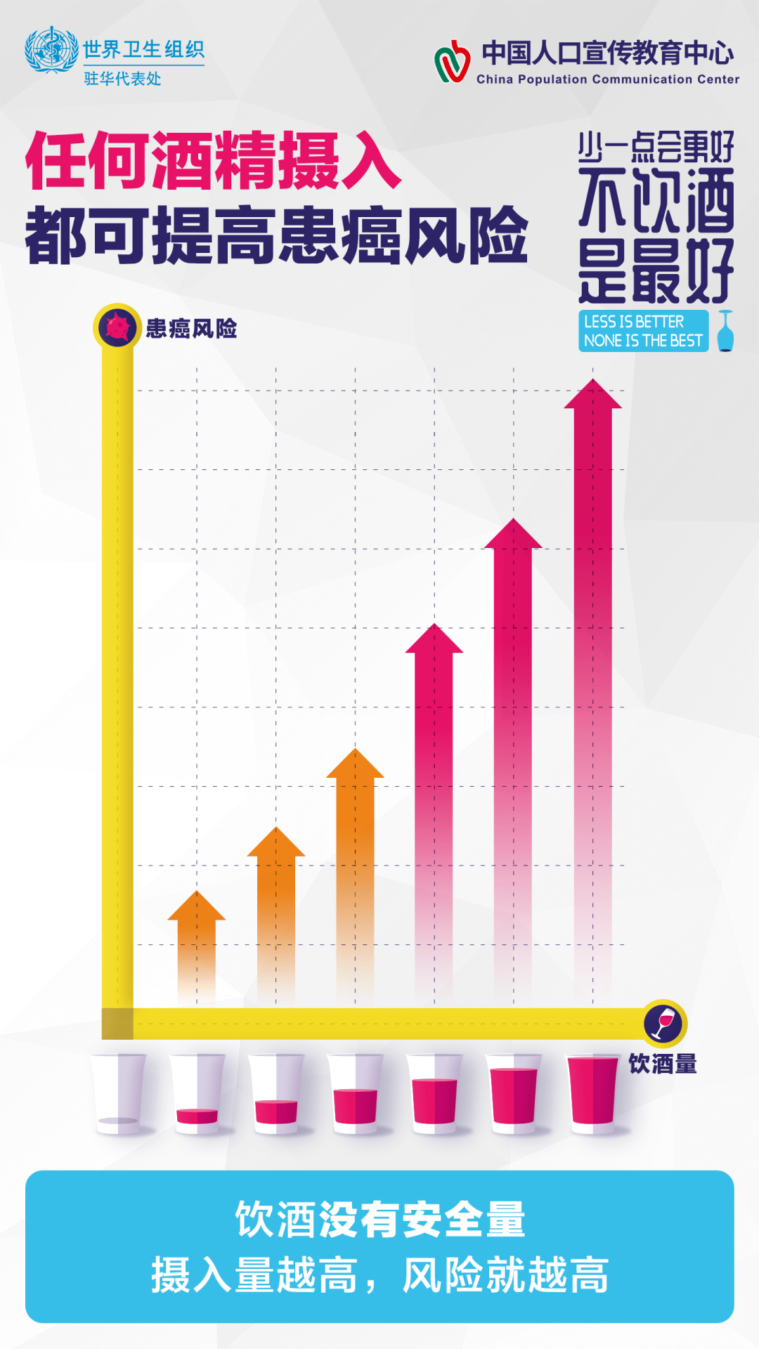 中国人口宣教中心_大专院校新冠肺炎疫情防控技术方案(2)