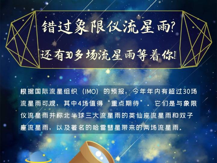 彗星|星空有约|错过象限仪流星雨？还有30多场流星雨等着你！