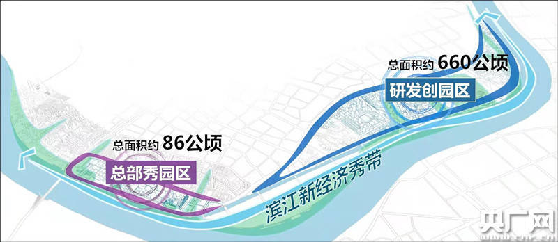杨浦区gdp(3)