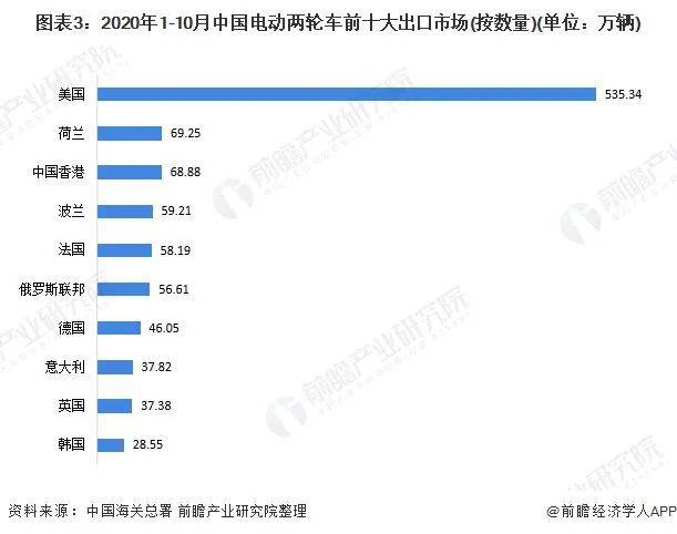 美国有多少人口2020_美国短尾猫有多少图案(2)