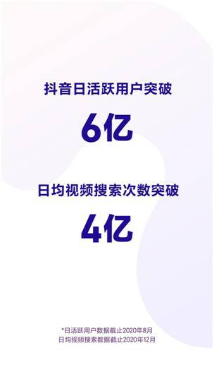 抖音发布2020数据报告：上升最快热门景点河南最多