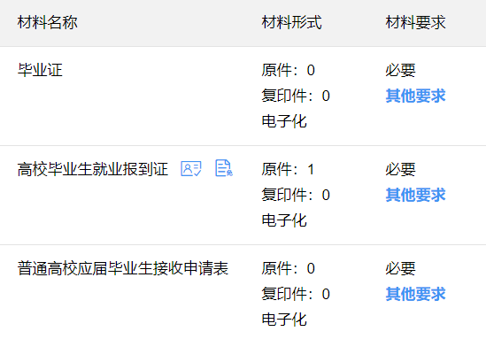 2021年深户人口_2021年人口图