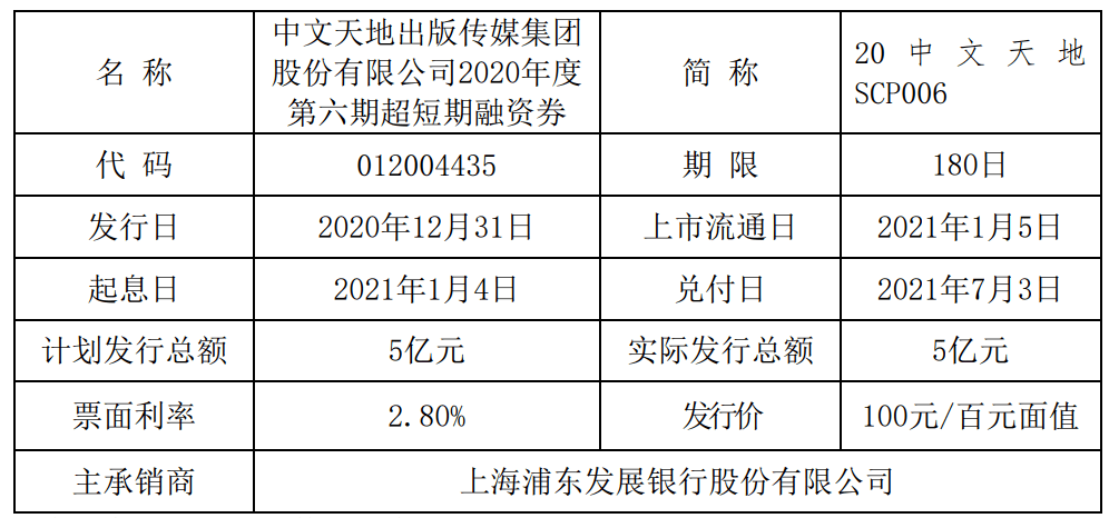 拼多多音乐简谱_儿歌简谱(3)