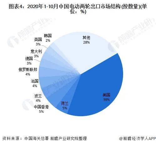 美国有多少人口2020_美国短尾猫有多少图案(3)