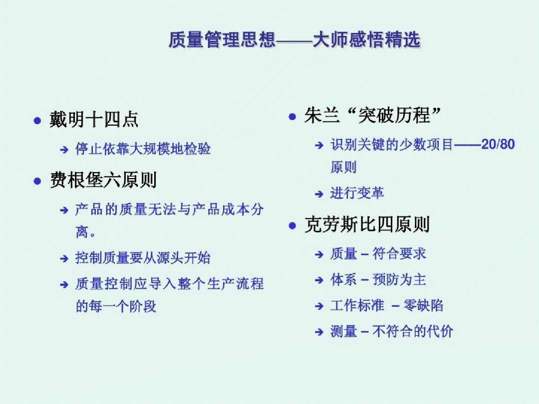 什么是质量管理的一部分 96b9f53587214006ab6b3580e6d611bc.jpeg
