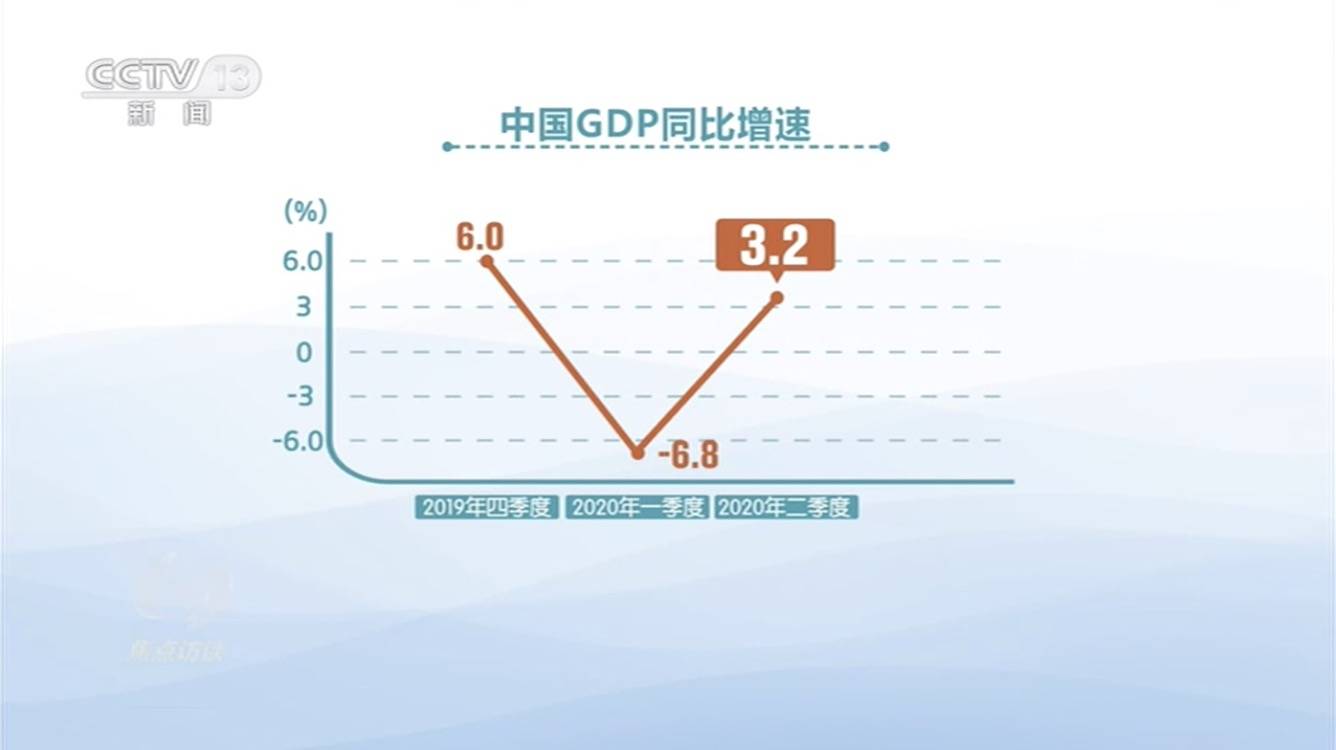 2020年中国gdp省会富可敌国_中国省会地图(3)