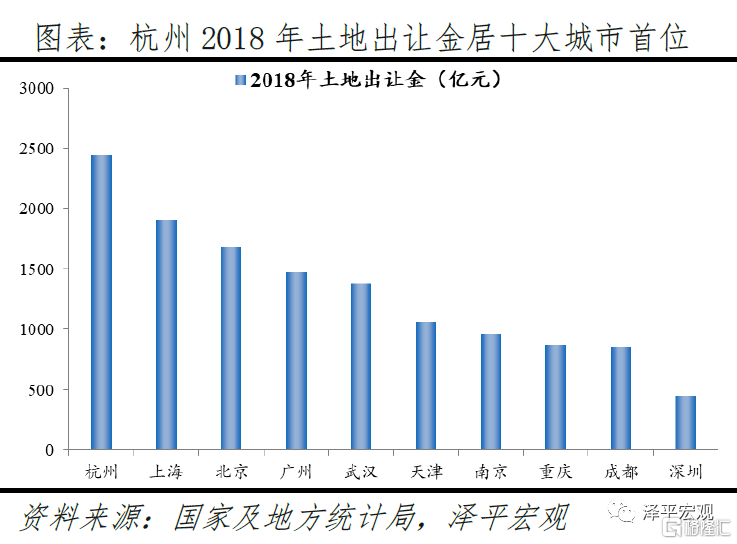 中国人口非正常死因排行_正常白带图片(2)