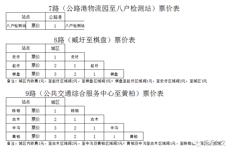 新沂2021年人口_2021年新沂市公开招聘卫生专业技术人员进入面试人员名单