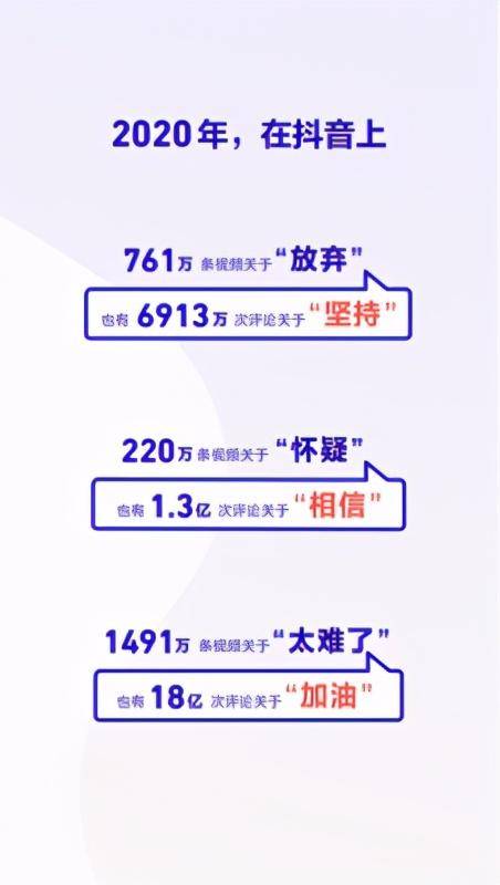 k1体育官方app下载抖音发布2020数据报告：柳州螺蛳粉成网友最爱购买的小吃(图2)