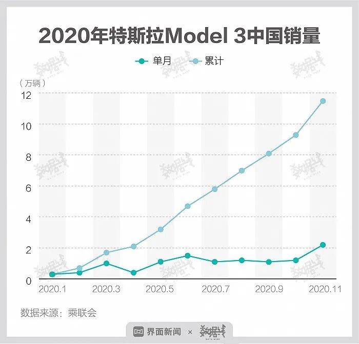 世界2020年第四季GDP_2020年世界gdp排名(3)