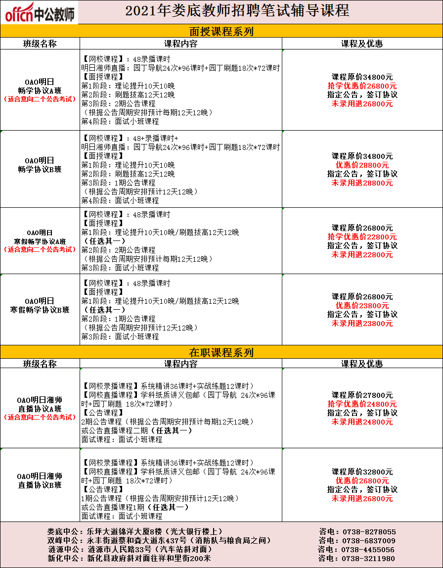 房管局招聘_辟谣 乌市房产局招聘10名文员是虚假消息(2)