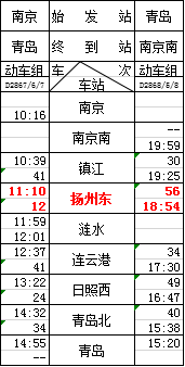 宜兴人口2020_2020年宜兴市芳桥街道公开招聘编外用工人员公告