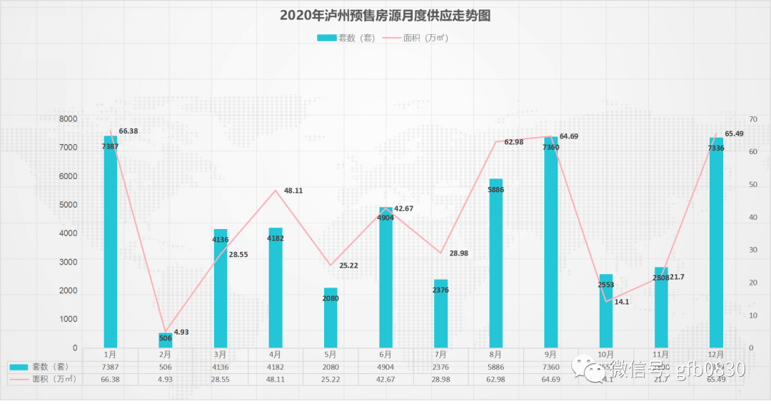 泸州合江2020GDP_合江县2020年国民经济和社会发展统计公报 二 农业篇