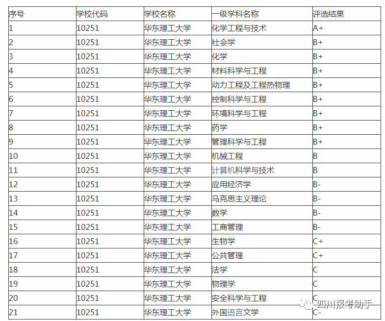 2024年克劳斯塔尔工业大学录取分数线（2024各省份录取分数线及位次排名）_其他工学类分数线_内蒙古工业录取分数线