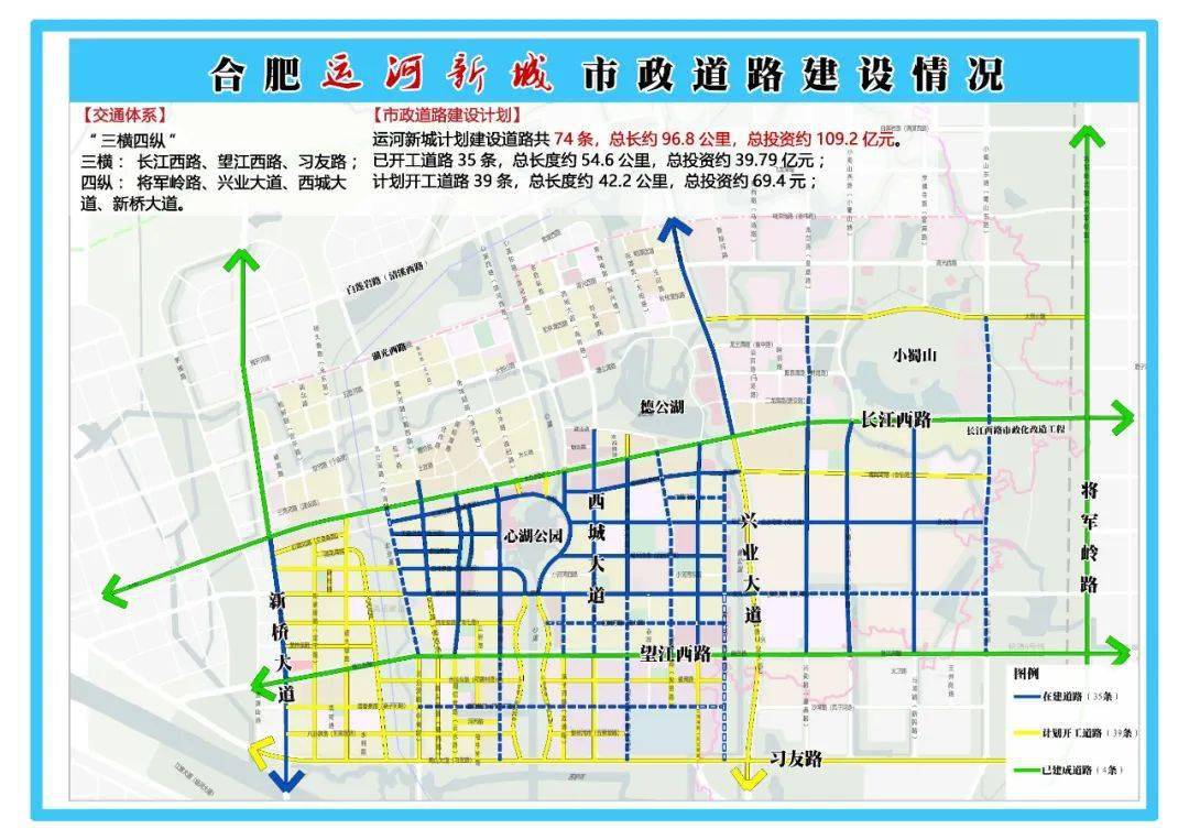 合肥运河新城市政道路建设情况示意图不仅住进了新房,出行,医疗,教育