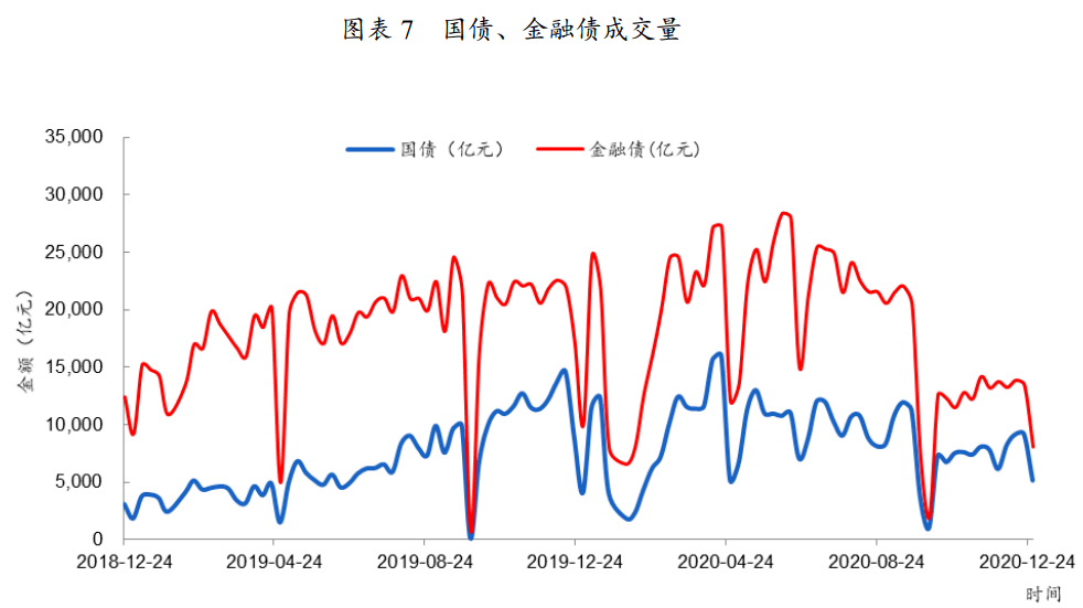 2020年5月广东各市gdp_广东各市gdp排名人均(3)