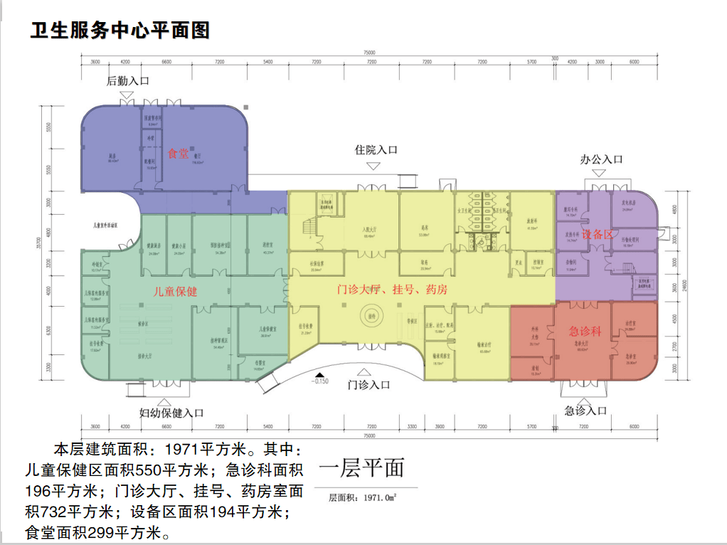 就医难看病远不担心文君社区卫生服务中心完工啦