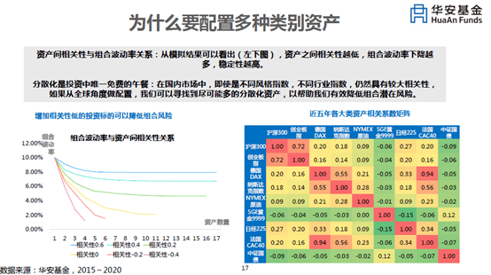 华安几个人口_周星驰华安图片