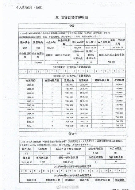 如何避免农民被贷款？