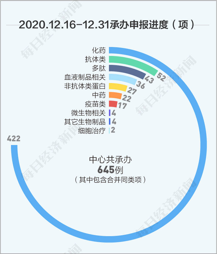 打完曲谱瑞林针半个月就来月经了_月经正常颜色的图片(2)