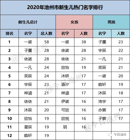 2020意大利新生人口_2020欧洲杯意大利