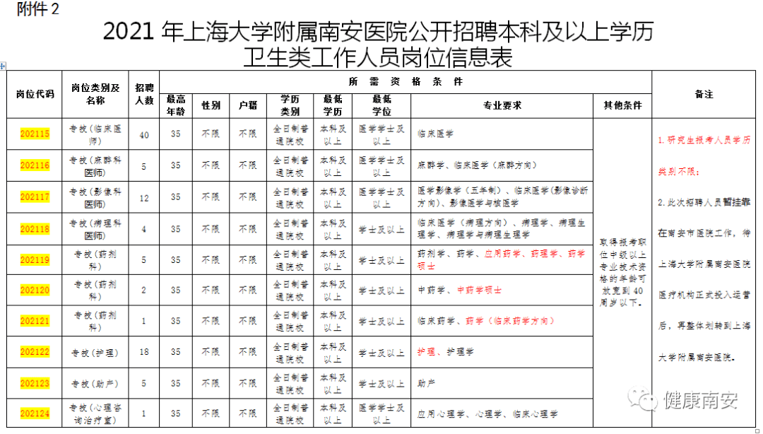 最近内衣厂外发qc招聘_招聘图片创意(2)