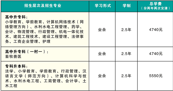 2021横县人口_横县2021规划图