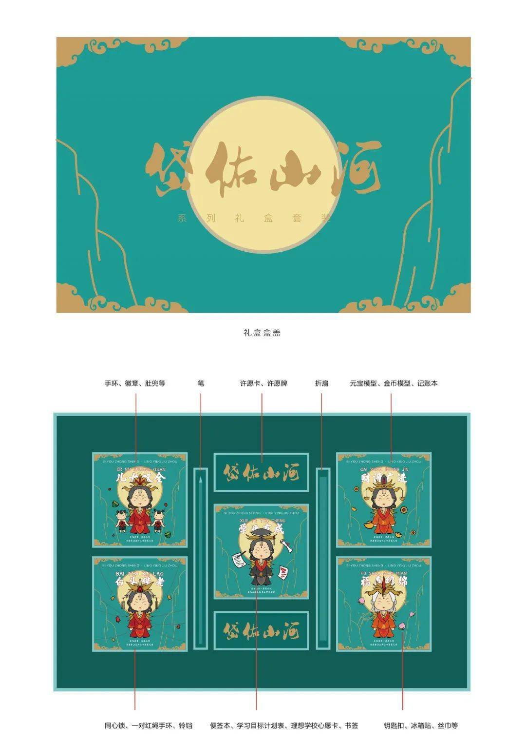 获奖作品 岱佑山河"泰山祈福系列文创设计 获奖链接 返回搜
